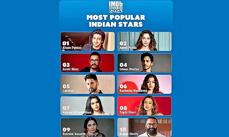 IMDb's most popular Indian stars of 2025 is out; three Kannadigas have secured a place.